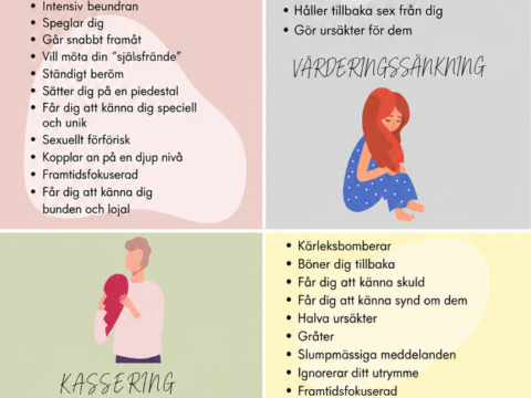När du börjar se klart i en kontrollerande relation