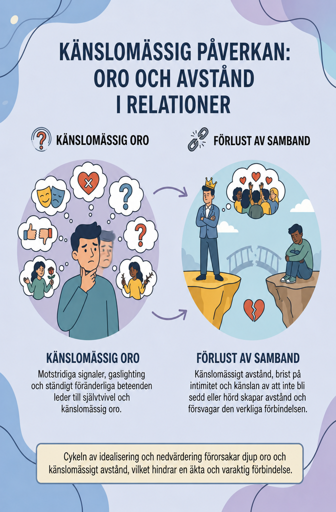 När du börjar se klart i en kontrollerande relation